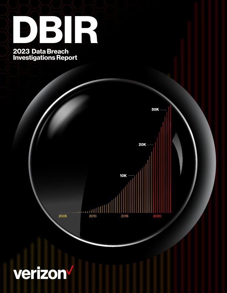 2023 Data Breach Investigations Report